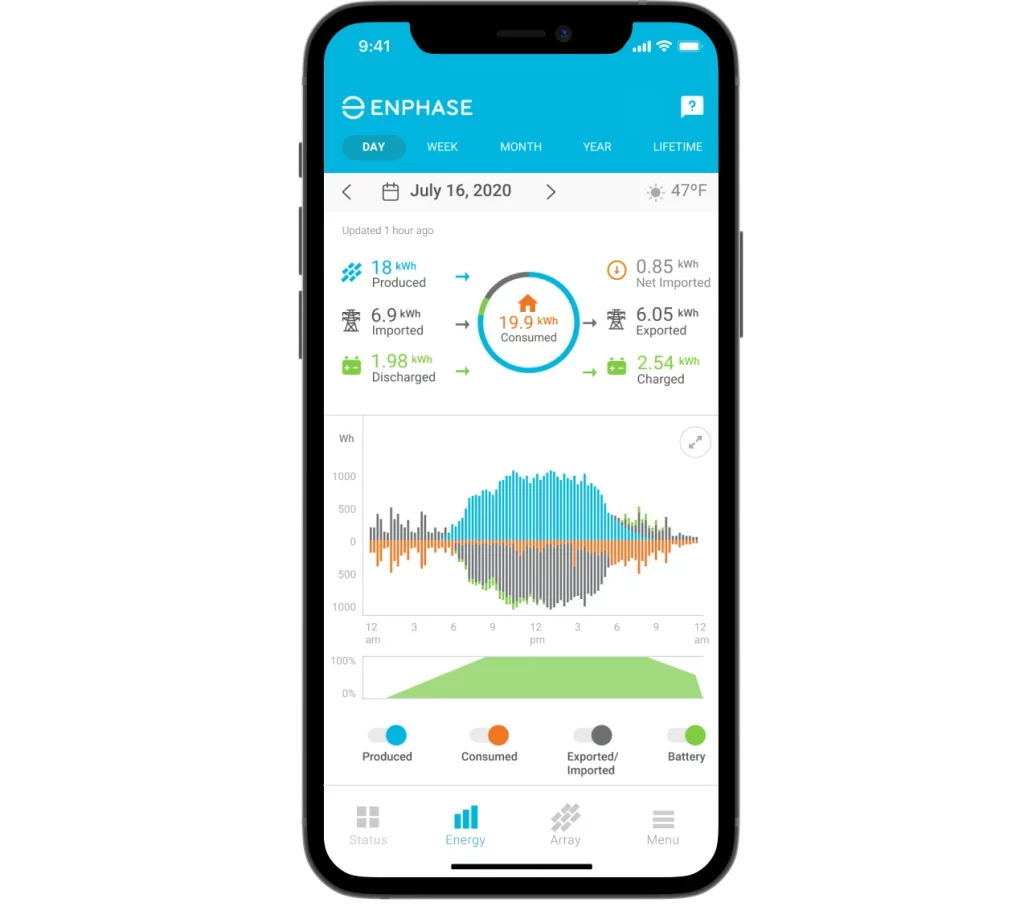 Enphase mobile app